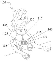 DEVICE TO HOLD MULTIPLE BLOOD PRESSURE READING UNITS WITH POSITION INDICATOR