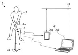 DISPLAY METHOD, SWING ANALYSIS APPARATUS, SWING ANALYSIS SYSTEM, SWING ANALYSIS PROGRAM, AND RECORDING MEDIUM