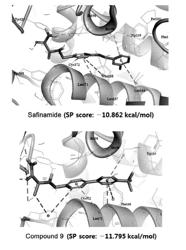 ALPHA-AMINOAMIDE DERIVATIVE COMPOUND AND PHARMACEUTICAL COMPOSITION COMPRISING SAME