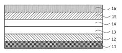 ORGANIC LIGHT-EMITTING DISPLAY PANEL AND DEVICE