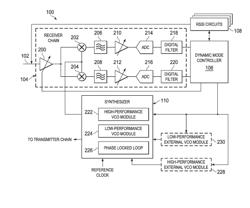 SELECTIVELY ACTIVATING OSCILLATION MODULES BASED ON SIGNAL STRENGTHS