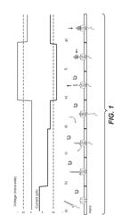 Compositions, devices, systems, and methods for using a nanopore