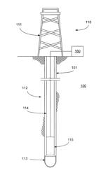 Systems and methods for making optimized borehole acoustic measurements