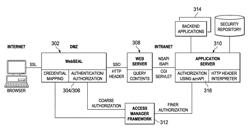 Method and system for global logoff from a web-based point of contact server