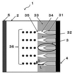 BUBBLE JETTING CHIP, LOCAL ABLATION DEVICE AND LOCAL ABLATION METHOD, AND INJECTION DEVICE AND INJECTION METHOD