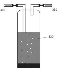 HIGH EFFICIENCY VAPOR TRANSPORT SUBLIMATION SOURCE USING BAFFLES COATED WITH SOURCE MATERIAL