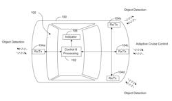 DIGITAL FREQUENCY MODULATED CONTINUOUS WAVE RADAR USING HANDCRAFTED CONSTANT ENVELOPE MODULATION