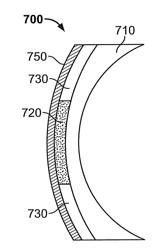 Electro-Active Opthalmic Lens Having an Optical Power Blending Region