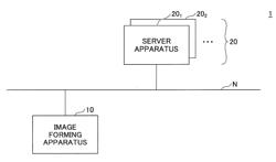 INFORMATION PROCESSING APPARATUS, INFORMATION PROCESSING SYSTEM, AND INFORMATION PROCESSING METHOD