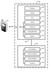 REGISTRY VERIFICATION FOR A MECHANIZED STORE