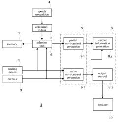 METHOD AND DRIVER ASSISTANCE SYSTEM FOR ASSISTING A DRIVER IN DRIVING A VEHICLE