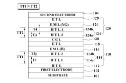 Organic Light Emitting Display Device and Method of Manufacturing the Same