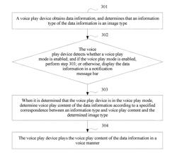 VOICE PLAY METHOD AND VOICE PLAY DEVICE