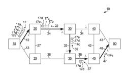 SEGMENT ROUTING FOR OPTICAL NETWORKS