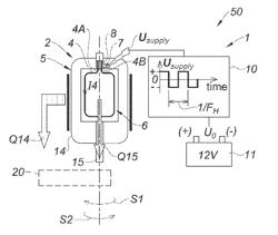 METHOD FOR HEATING A FLUID CIRCUIT BY SUPPLYING ALTERNATING CURRENT TO A DIRECT-CURRENT PUMP MOTOR