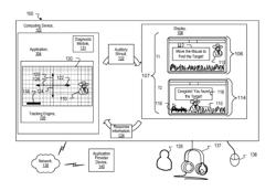 Auditory stimulus for auditory rehabilitation