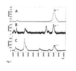 Method of detection of gram-negative bacteria periplasmic space and cell wall outer membrane proteins by mass spectrometry