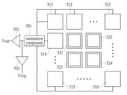 Optical sensor array apparatus