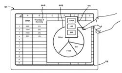 Enhanced recognition of charted data