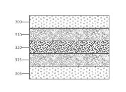 High energy density electrostatic capacitor