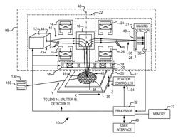 Inspection of regions of interest using an electron beam system