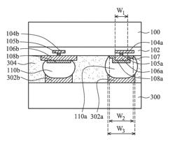 Semiconductor device structure and manufacturing method