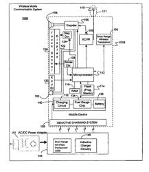 Peer to peer self-optimizing resonant inductive charger