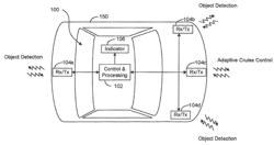 Successive signal interference mitigation