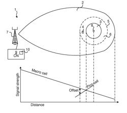 Load sharing in a cellular radio communication system