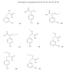 COMPOUNDS AND THEIR SALTS SPECIFIC TO THE PPAR RECEPTORS AND THE EGF RECEPTORS AND THEIR USE IN THE MEDICAL FIELD