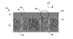 FORMING A SURFACE LAYER ON A CERAMIC MATRIX COMPOSITE ARTICLE