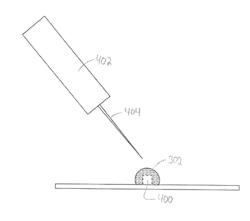 PHOSPHOR MATERIALS FOR LIGHT SOURCES AND METHOD FOR FLUIDIZING THE SAME