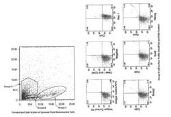 MULTIPOTENT STEM CELLS AND USES THEREOF