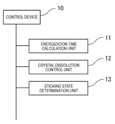 UREA WATER INJECTION SYSTEM AND METHOD FOR PREVENTING CRYSTALLIZATION IN UREA WATER INJECTION DEVICE