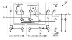 VOLTAGE REGULATOR WITH ADAPTIVE BIAS NETWORK