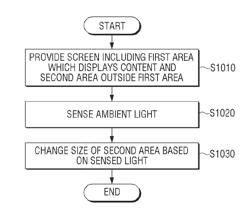 DISPLAY APPARATUS AND CONTROLLING METHOD THEREOF