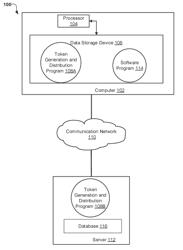 GENERATION AND DISTRIBUTION OF NAMED, DEFINABLE, SERIALIZED TOKENS