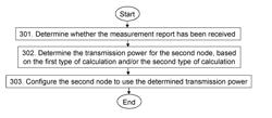 FIRST NODE AND METHODS THEREIN FOR CONTROLLING A TRANSMISSION POWER OF A SECOND NODE