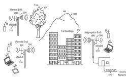 METHOD FOR INSTALLING A BACKHAUL LINK WITH ALIGNMENT SIGNALS