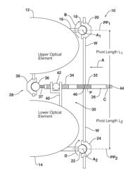 Adjustment device for aiming two oppositely pivoted lamp elements of a motor vehicle