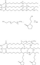 Renewable modified natural compounds