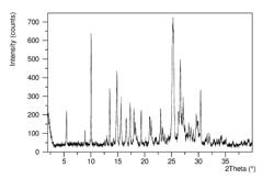 (N-(cyanomethyl)-4-(2-(4-morpholinophenylamino)pyrimidin-4-yl)benzamide