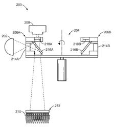 Methods and systems for pure dye instrument normalization