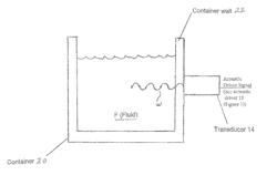 Sonic filter for measuring and capturing particles having a particular particle size in a fluid, mixture or process flow