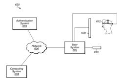 Person identification using ocular biometrics with liveness detection