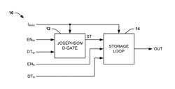 Superconducting gate memory circuit