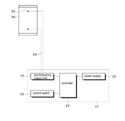 WEARABLE BAND FOR LOW-FREQUENCY THERAPY