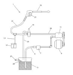 Pressure washer with cool 100% bypass device and method