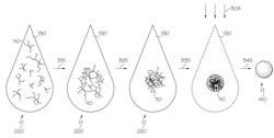 METHODS FOR PROCESSING FUMED METALLIC OXIDES