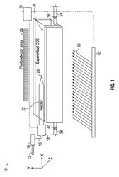 DIFFUSION CHROMATOGRAPHY FLUID ANALYSIS